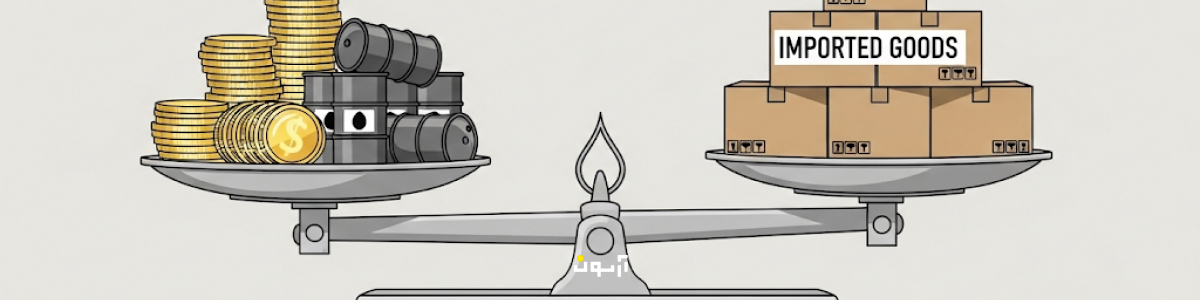 ذخایر ارزی و سیاست‌های بانک مرکزی