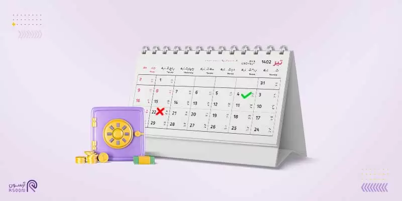 صدور و ابطال صندوق سرمایه گذاری