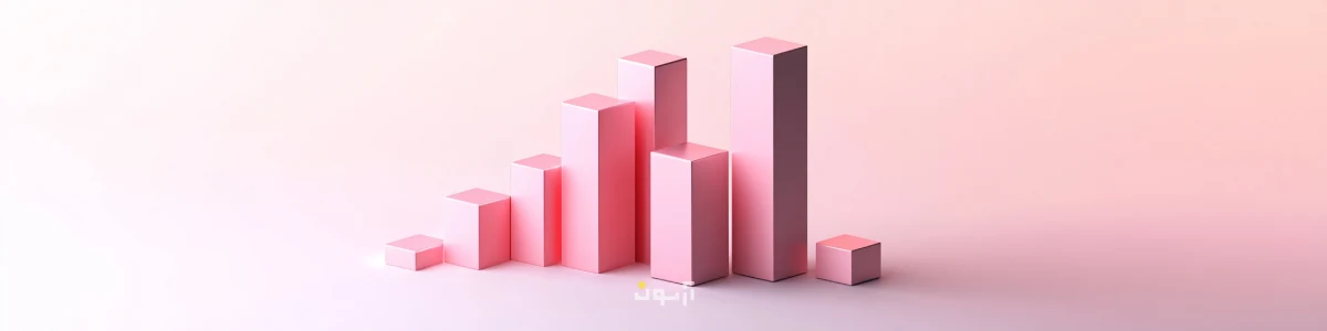 مقدمه نقش تحلیل تکنیکال در پیش‌بینی قیمت‌ها