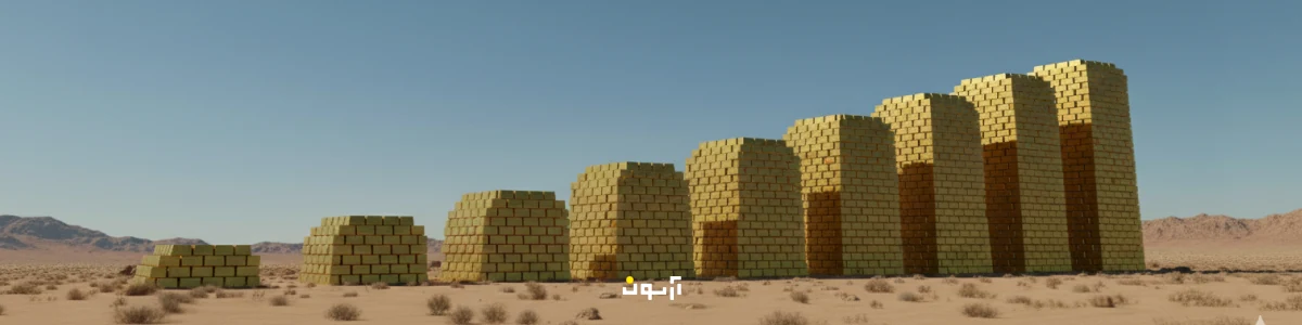 بررسی روند طلا در ایران